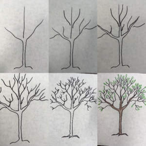The Therapeutic Benefits of Art