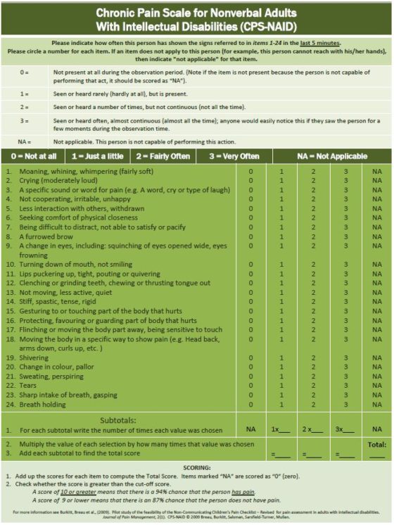 Image of Chronic Pain Scale, available for download and print